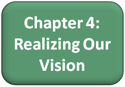 Chapter 4