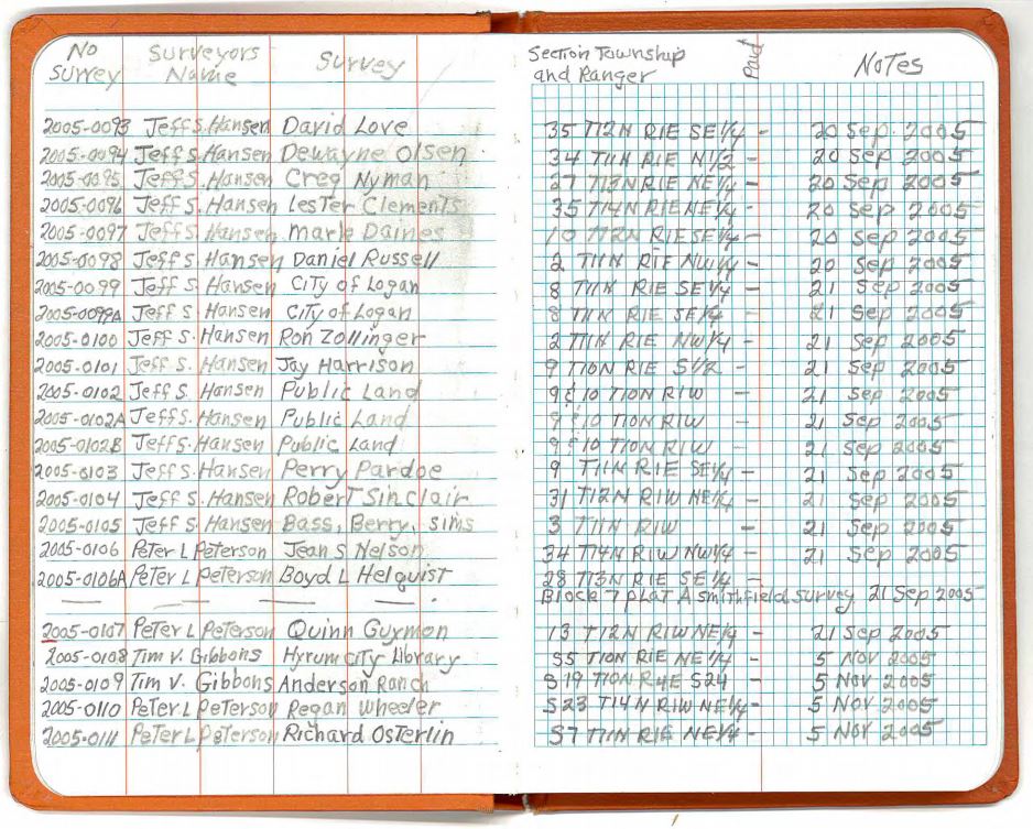 record of survey image