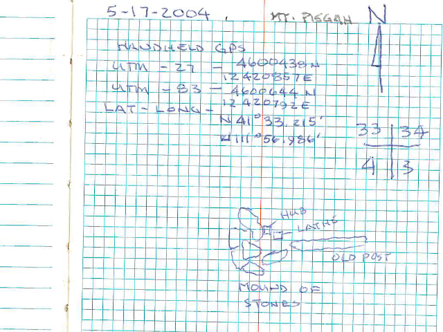 Decades of various surveyor's field note books